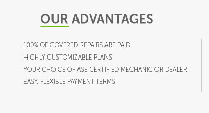 lexus warranty coverage